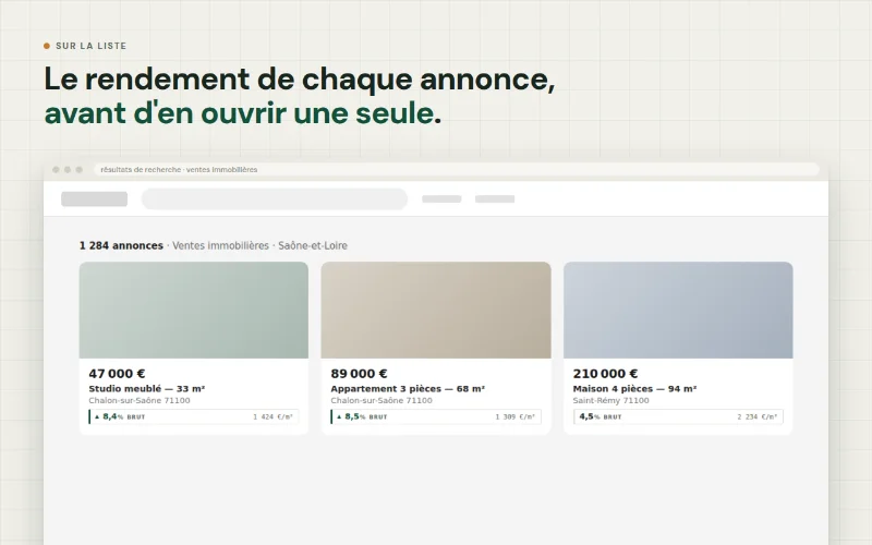 Pastille de rendement affichée sous chaque résultat d’une recherche leboncoin